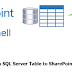 Import Data from SQL Server Table to SharePoint List using PowerShell