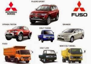Daftar Harga Mobil Mitsubishi Baru Semua Jenis Dan Tipe Lengkap Tips Otomotif Terbaru