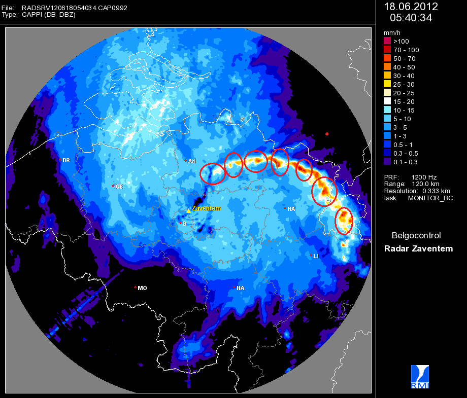 Weather Blog