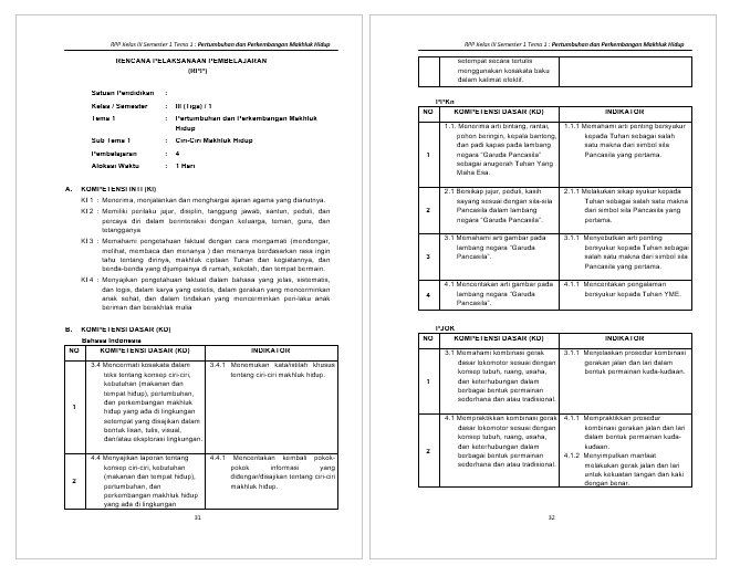 RPP K13 Kelas 3 Revisi 2018 GATRAGURU