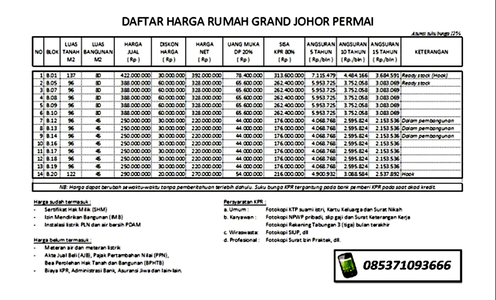 Dijual Rumah di Medan Johor Type 80 90 Rumah Dijual di Dijual Rumah di Medan Johor Type 80 90 Rumah Dijual di