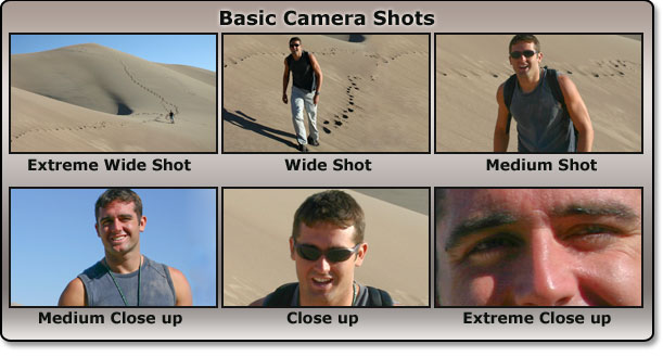 ayv-creative-youth-media-camera-shots-photography-and-video