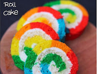 Resep Membuat Rainbow roll cake