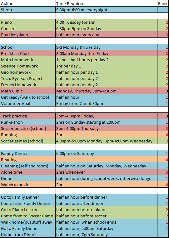 TotoroEatsYourHW My Week Schedule totoroeatsyourhw-my-week-schedule