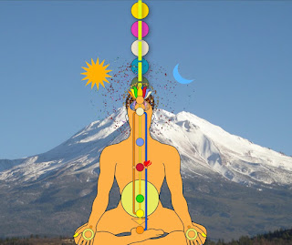 Mount Shasta, Lemuria, 12 Chakras, Ascension The Magic and Power of Mount Shasta to Accelerate Your Ascension