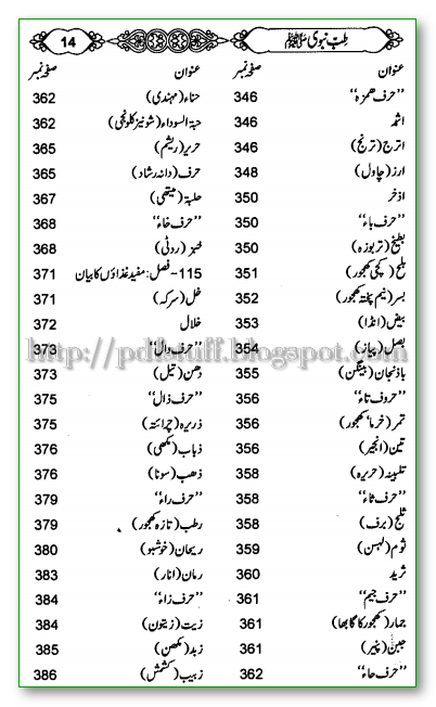 pdf download site names books urdu