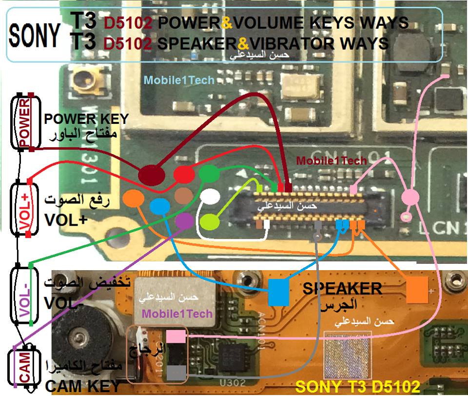 SONY T3 D5102 FULL SOLUTIONS IN 1 SCHEMATIC