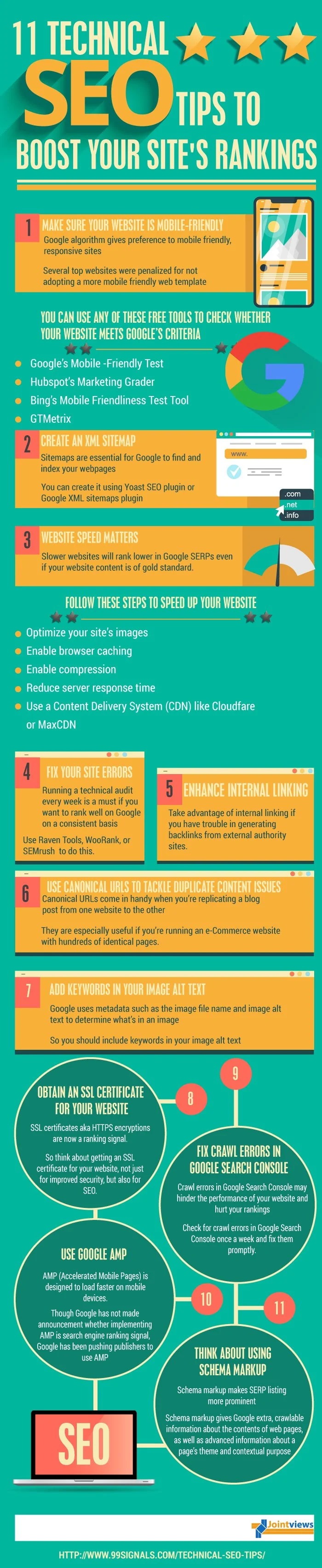 11 Technical SEO Tips to Boost Your Site’s Rankings - #Infographic
