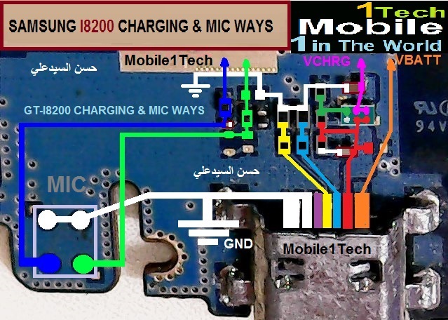 SAMSUNG I8200 CHARGING&MIC WAYS