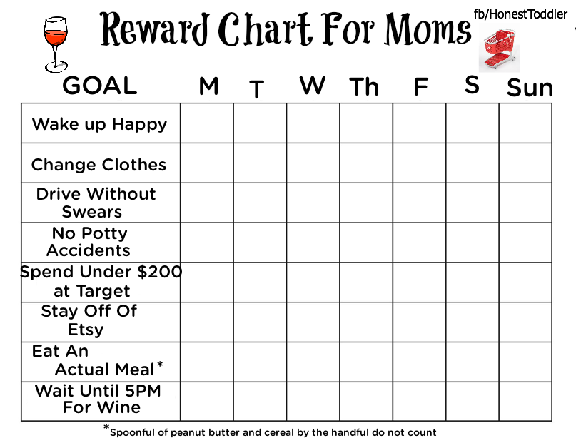 honest toddler Reward Chart For Moms