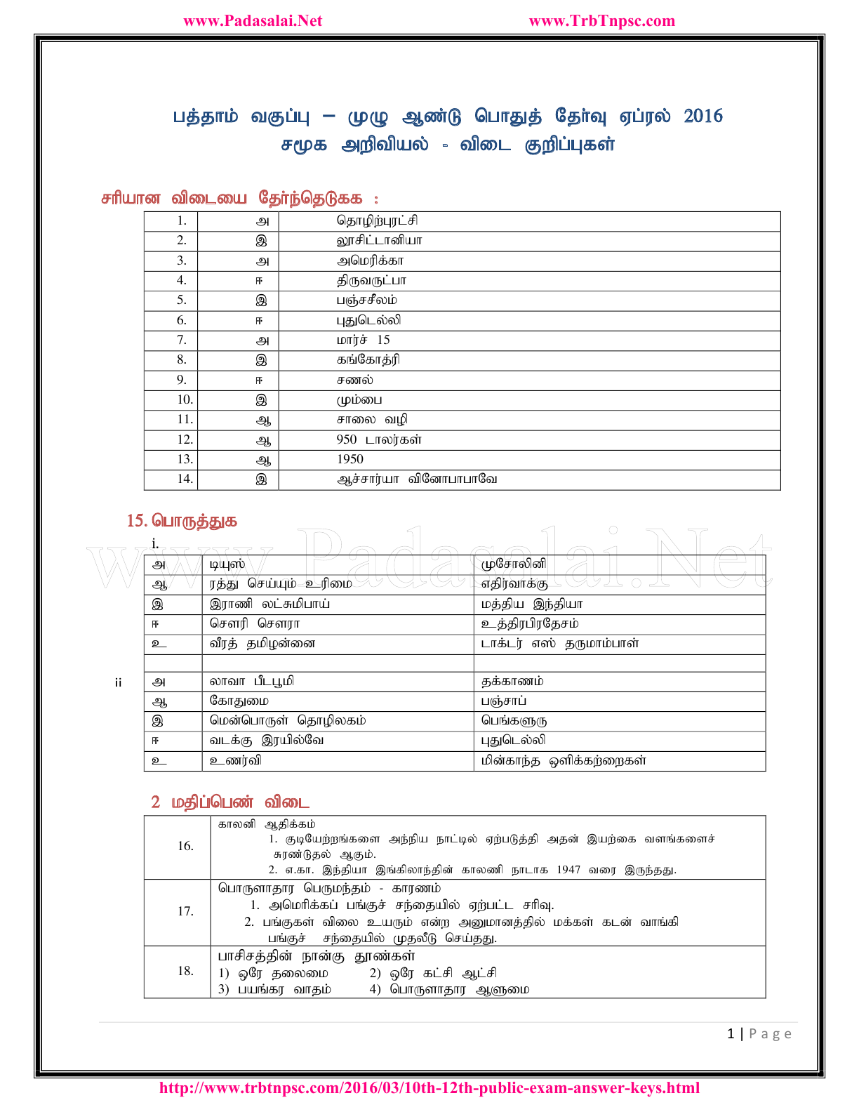 B.ed Tamil Medium Books Free Download