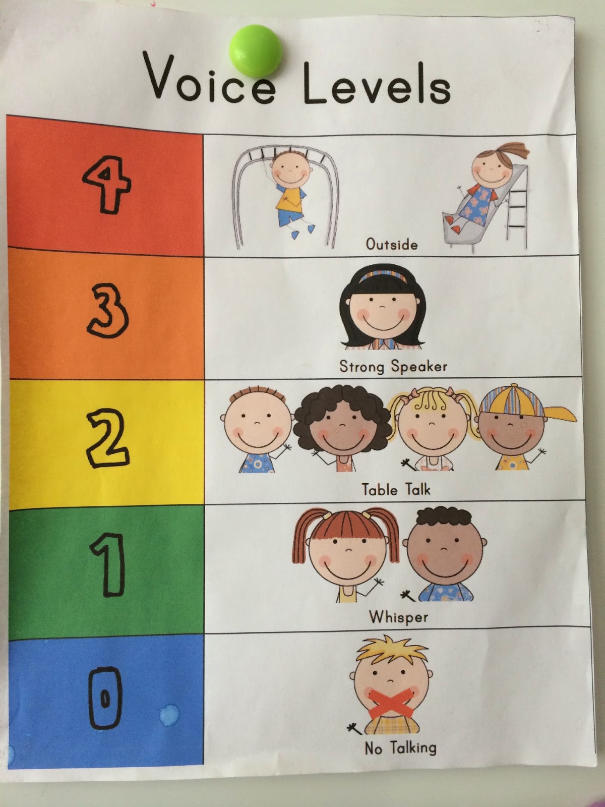 Spoonfuls Of Kindergarten Attention Grabbers