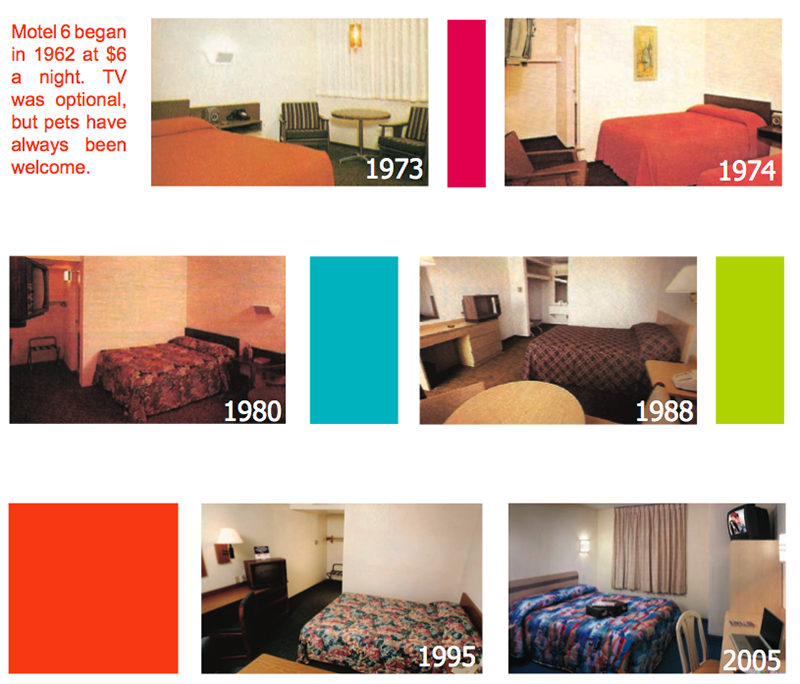 motel 6 rooms thru the years