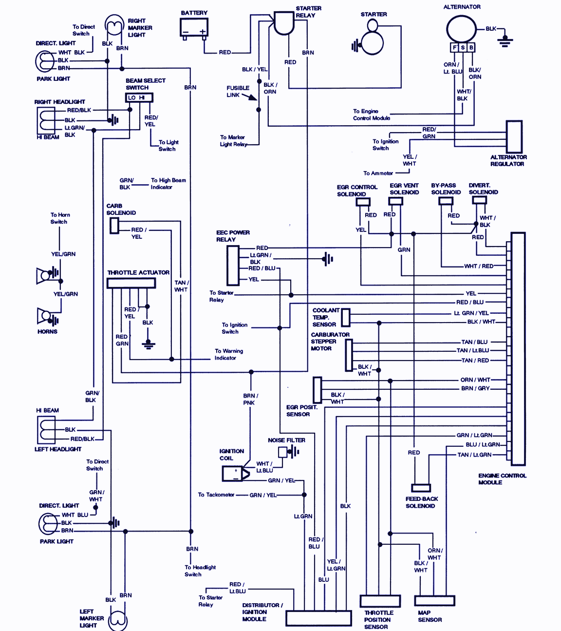 1985 Ford F250 Pickup Wiring Diagram | Circuit Schematic learn