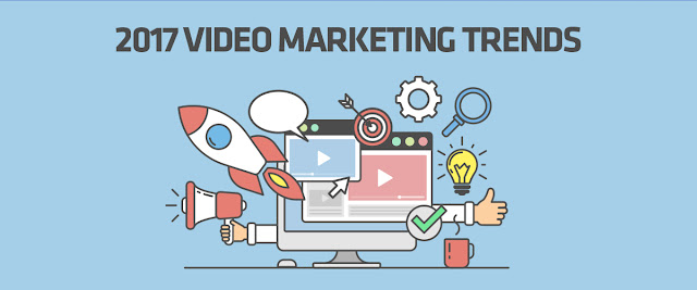 2017 Video Marketing Trends