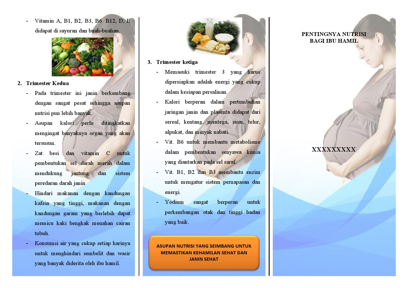KUMPULAN LEAFLET KEBIDANAN - KTI Kebidanan