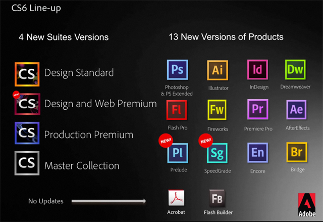 adobe flash cs6 download free full version