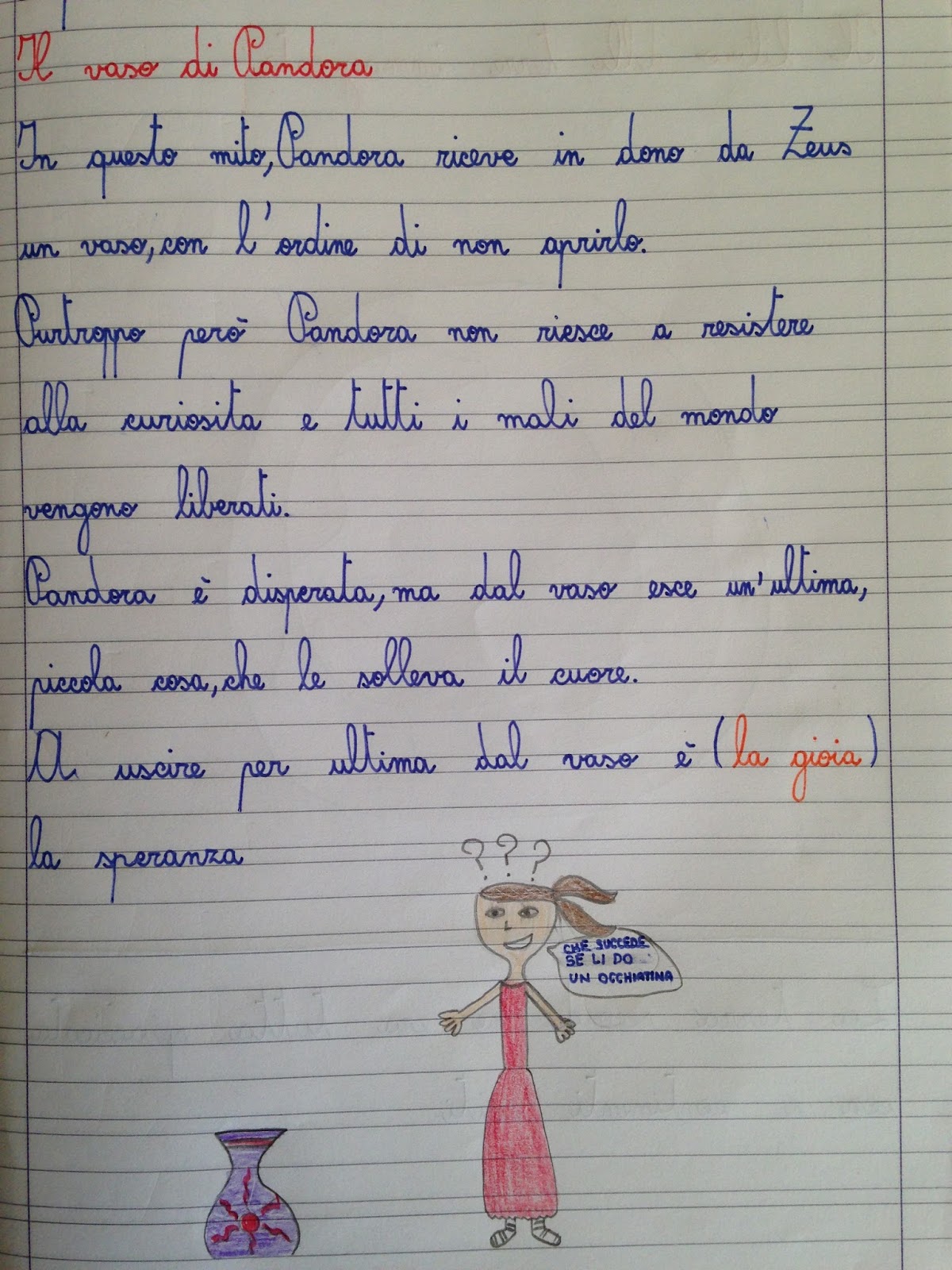 il mito di pandora per bambini il mito di pandora per bambini