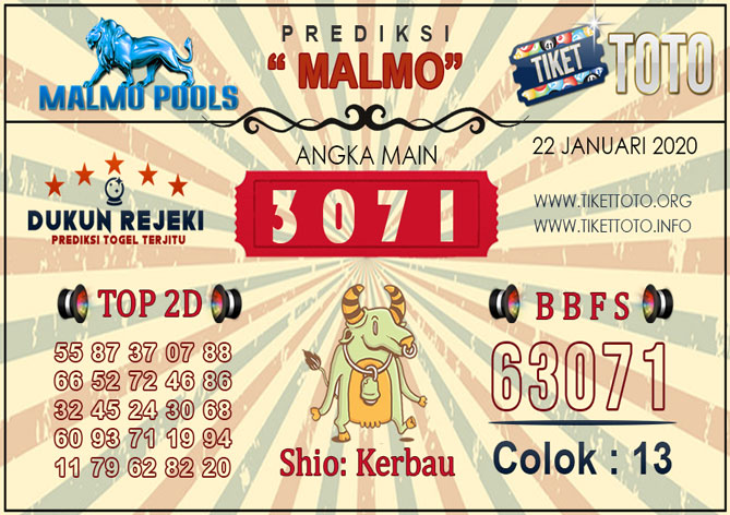 Prediksi Togel MALMO TIKETTOTO 22 JANUARI 2020