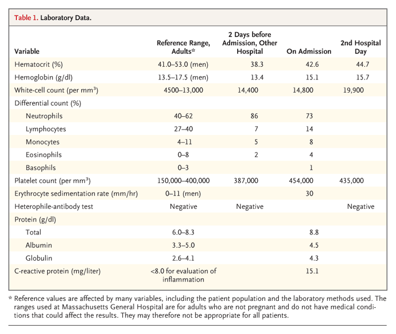 fotodermatosis emedicina diabetes