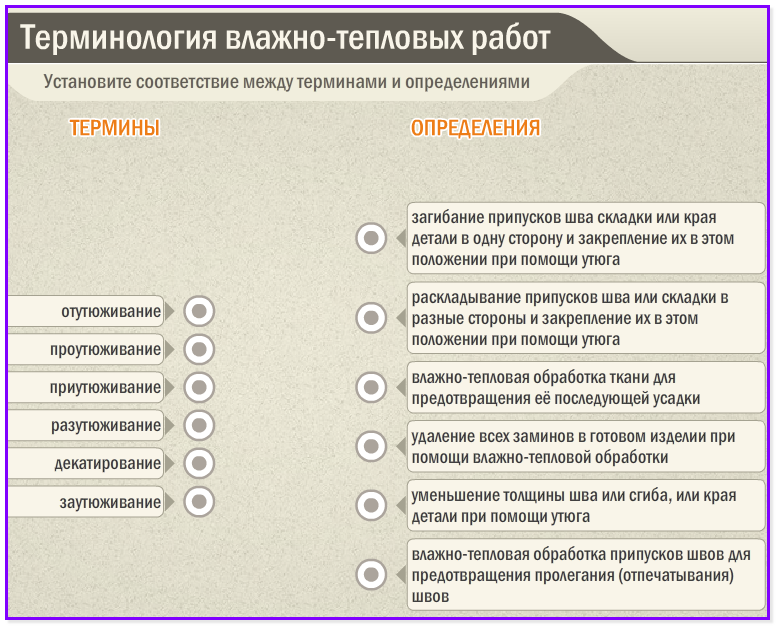 правила выполнения влажно тепловых работ. терминология вто влажно-тепловая обработка. терминология вто влажно-тепловая обработка. влажно тепловые работы. что такое влажная тепловая обработка изделия.