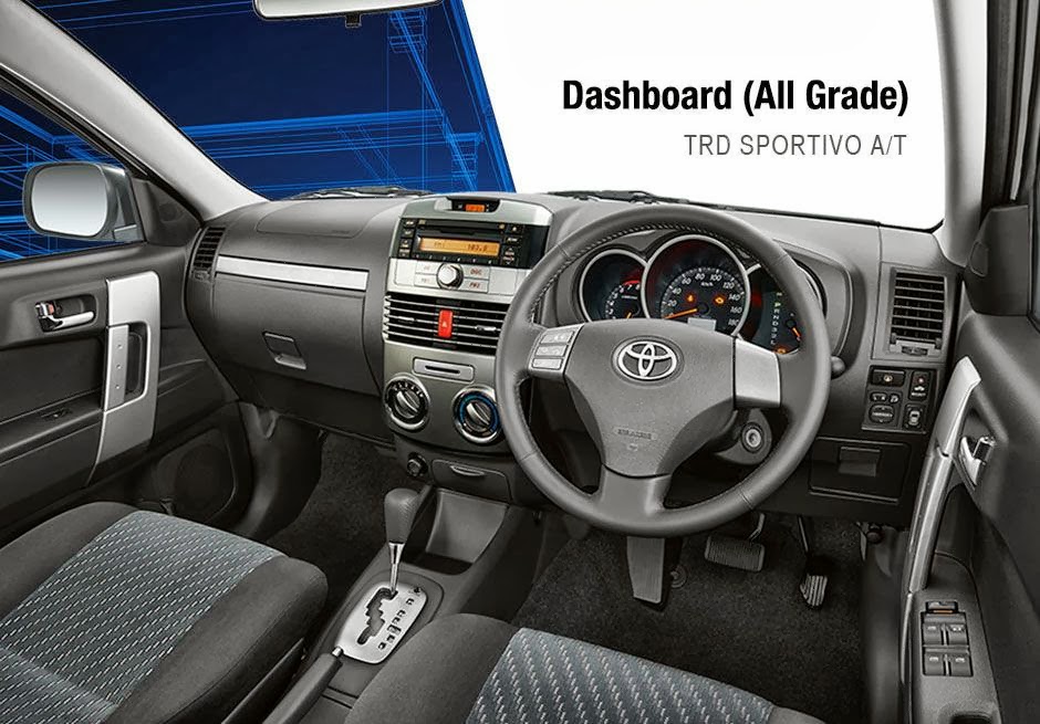 24 Terkini Interior Mobil Toyota Rush Trd Sportivo