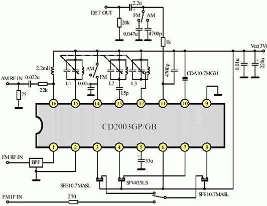 RADIO-TIMETRAVELLER: Review Of The Panasonic RF-562DD Receiver