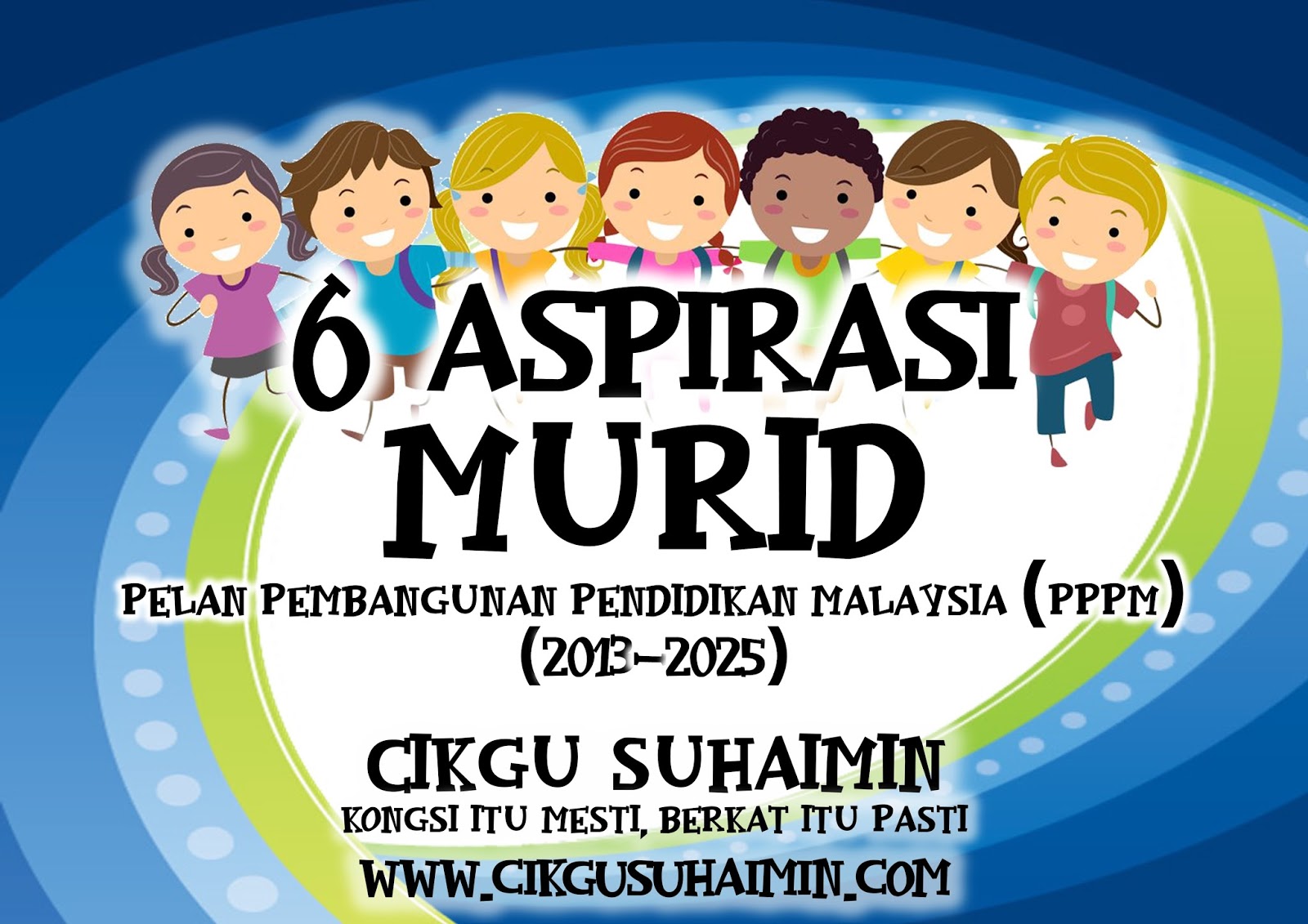 6 Aspirasi Murid dalam Pelan Pembangunan Pendidikan Malaysia (PPPM