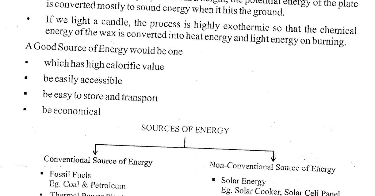 Study Solutions Sources of Energy Physics Class X NOTES