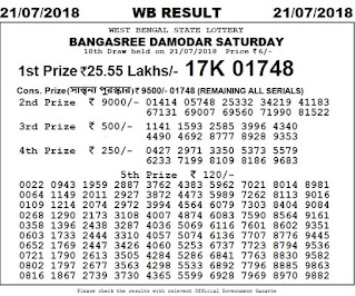 https://www.rojgarresultcard.com/2016/07/west-bengal-state-lottery-results-draw.html