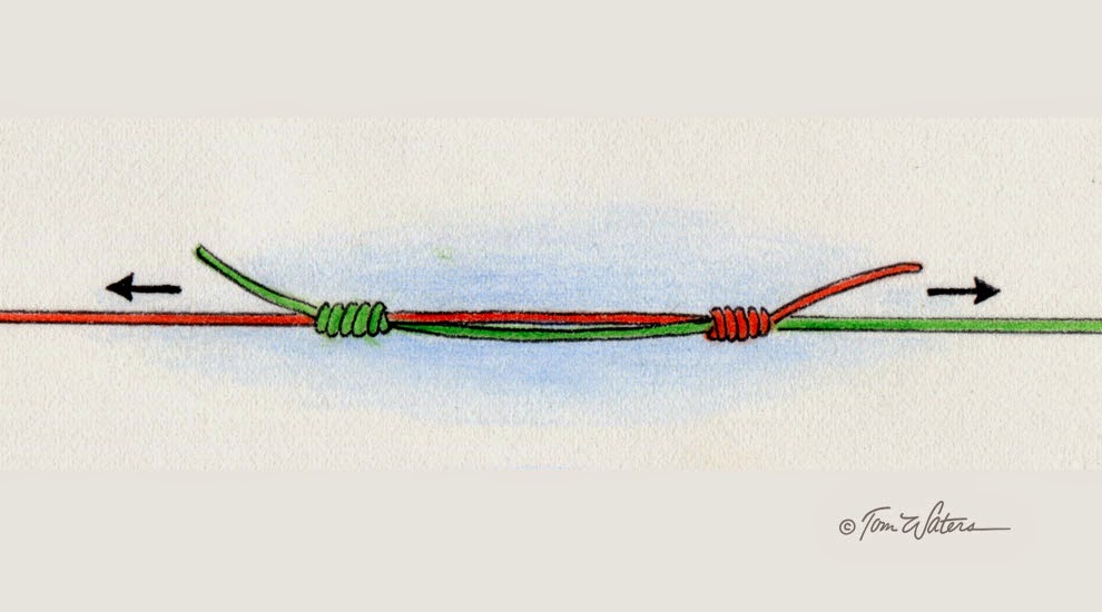 How To Fishing How to Tie the Double UniKnot