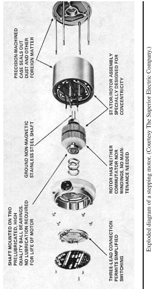 Engineering Photos,Videos and Articels (Engineering Search Engine