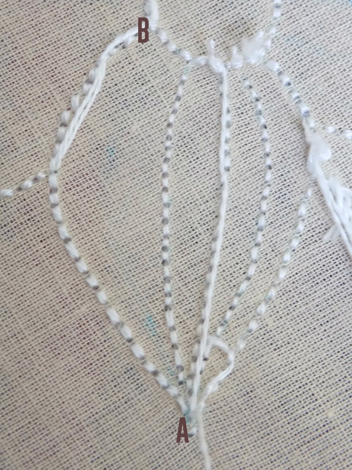 Tips for hiding thread on the backside Stitch Floral