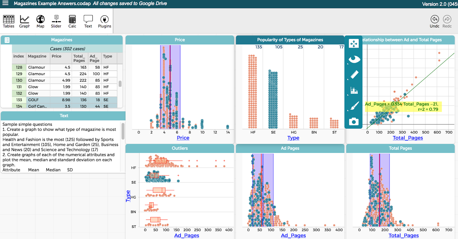 Found Data: Using the CODAP Online Statistics Software for Simple Analysis