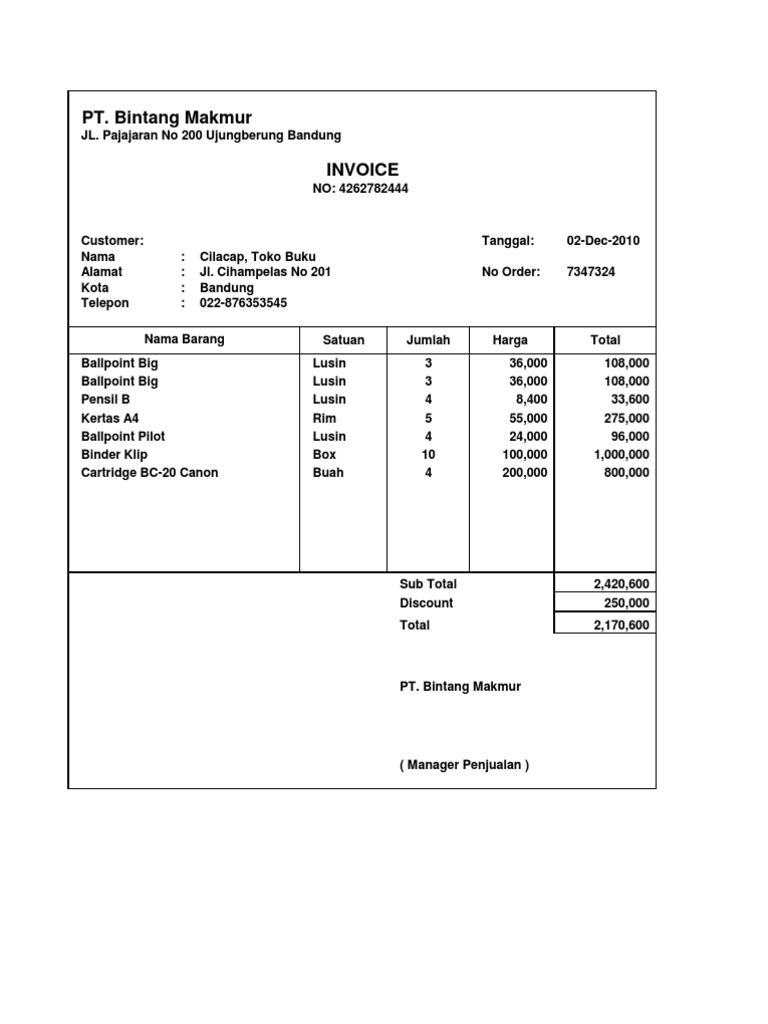 contoh invoice excel - wood scribd indo