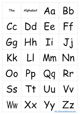 English Alphabets And Numbers For Beginners الأبجدية الأنجليزية
