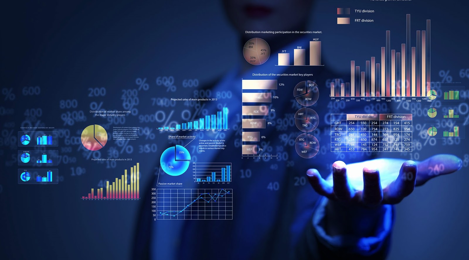 Forex courses online