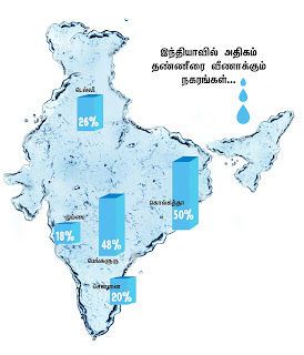 indian%2BMetros.jpg