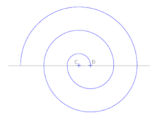 Resultado de imagen de espiral dos centros