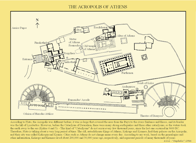 Metron Ariston: The Acropolis of Athens