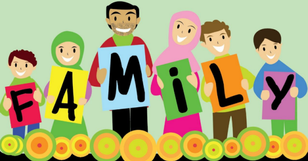 Fungsi Lembaga Sosial