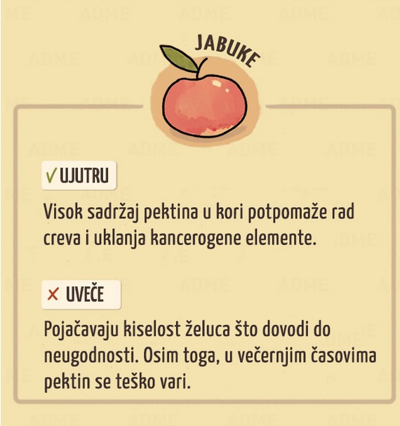 Konzumiranje jabuka Konzumiranje jabuka