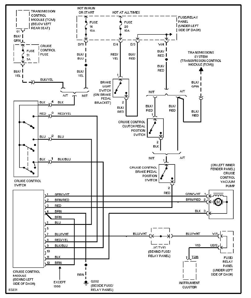 Volkswagen Cabriolet 1997- Cruise Control - Schema ~ Wiring Diagrams-Cars
