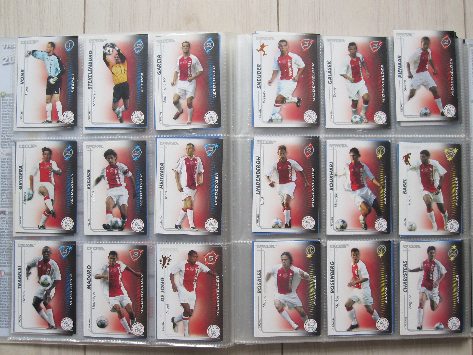 Only Good Stickers Eredivisie All Stars 2005/2006 (Cards)