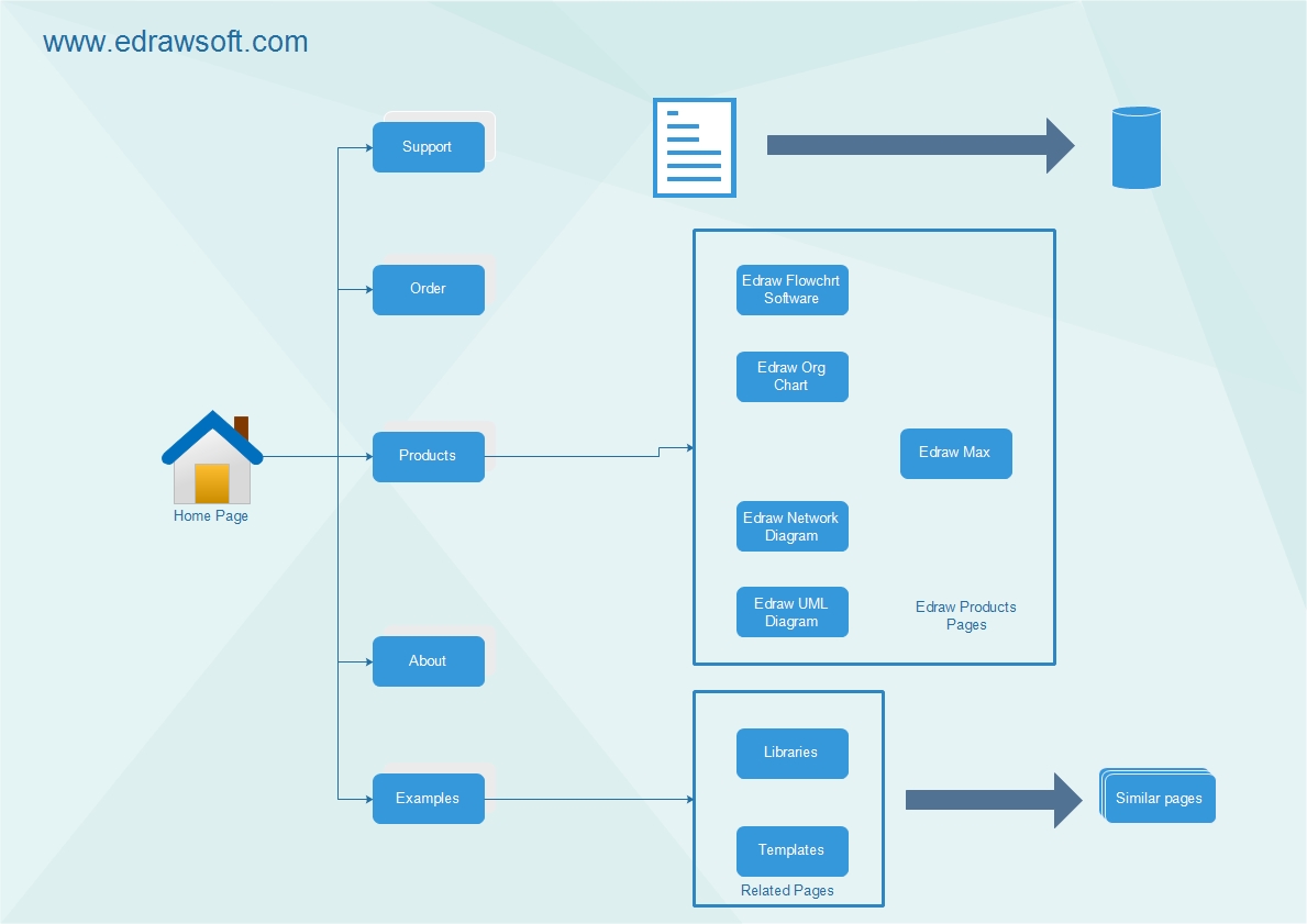 Visual Sitemap Generators Visual Sitemap Generators