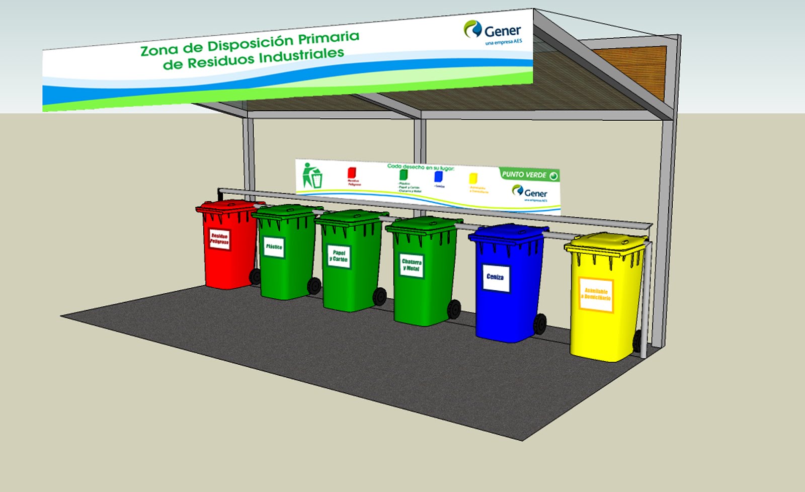 Karen Saavedra Lorca Estructura Contenedores AES/Gener