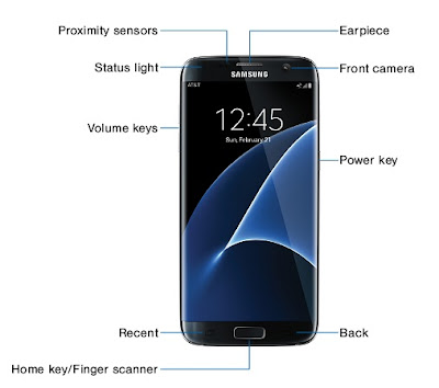 Samsung Galaxy S7 edge Front View