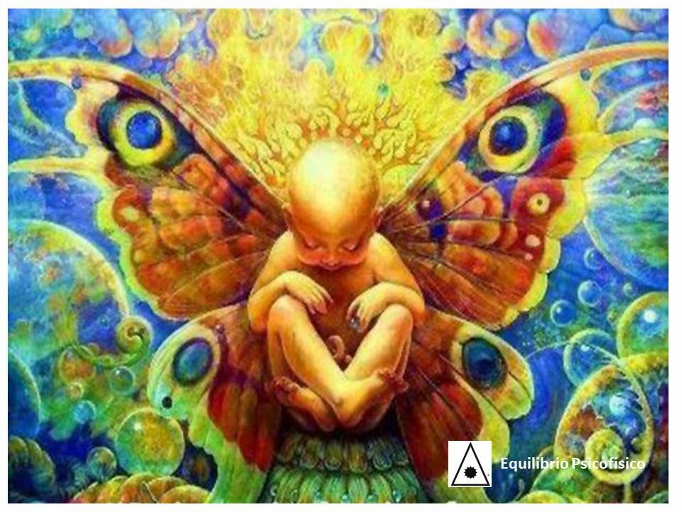 Que es Transmutar???