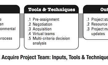 Showing Posts From March 2018