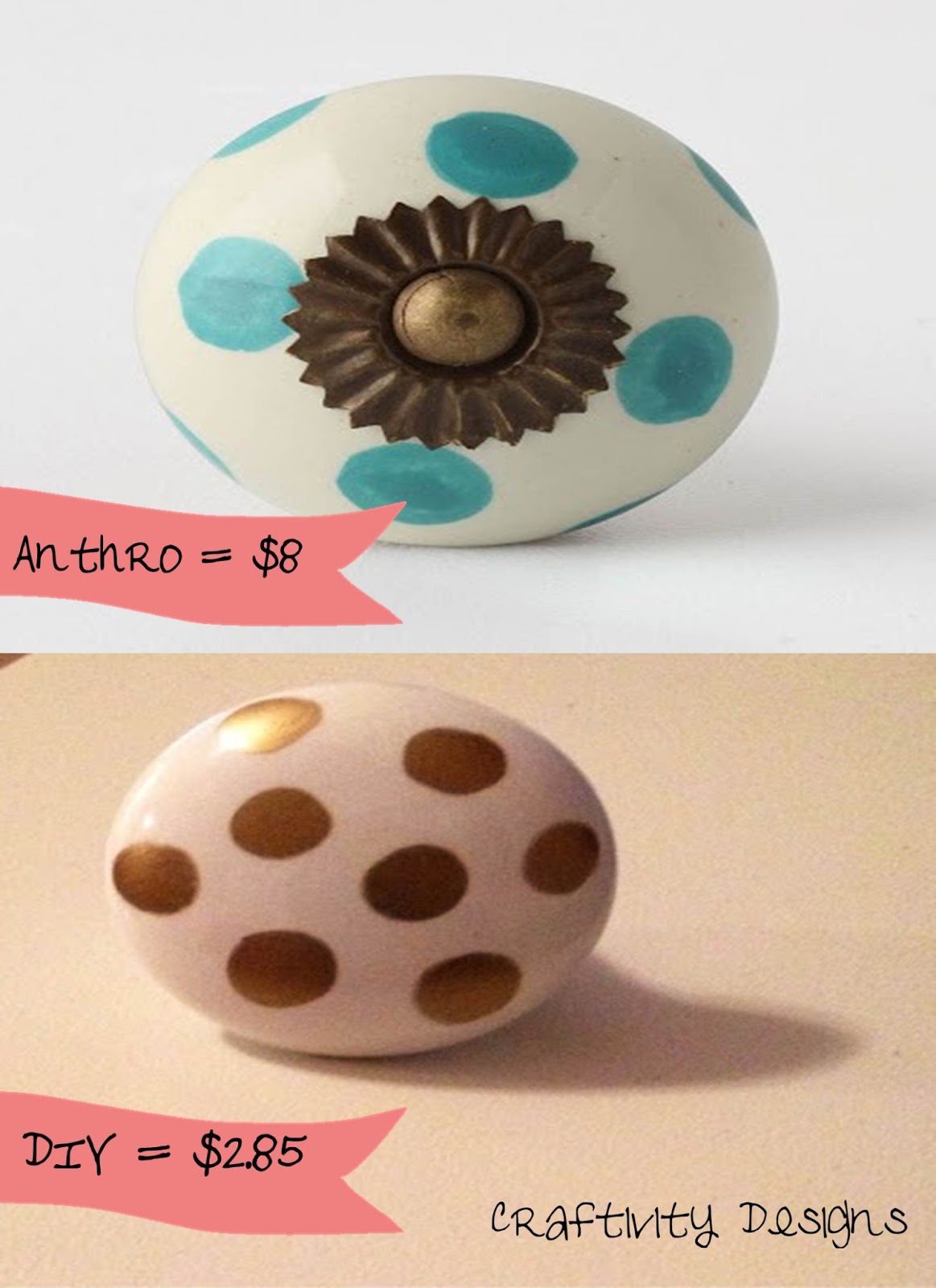 Craftivity Designs Anthropologie Inspired Polka Dot Knobs